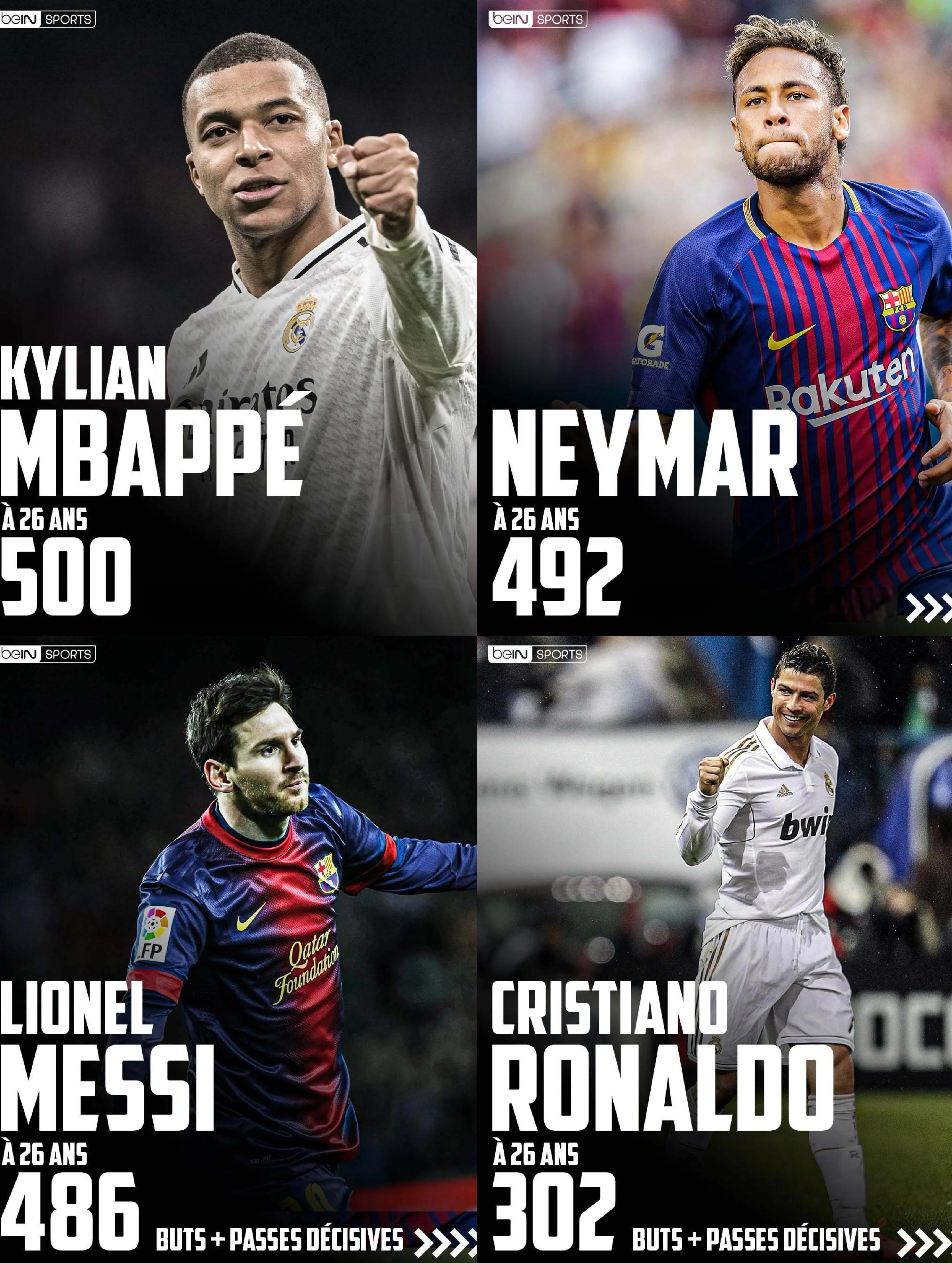 关于姆巴佩官方宣布重要助攻新规，公牛引发争议！的信息